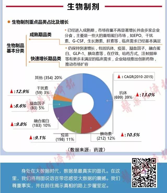 ���g22 - �ٷ���վ -- ÿ���о�ϲ